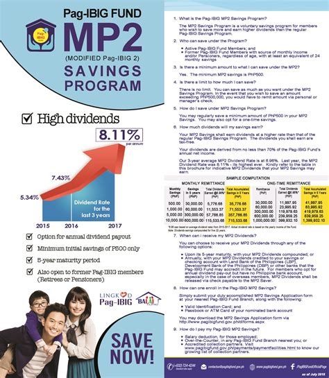 Earn High Dividends In By Saving Money With Modified Pag Ibig Ii