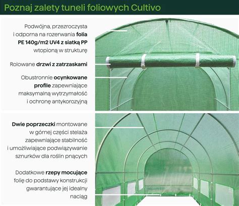 TUNEL FOLIOWY 12 X 4 M 2x Drzwi 48 M2 Stalowa Ocynkowana Konstrukcja