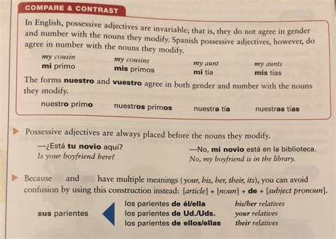 Possessive Adjectives Diagram Quizlet