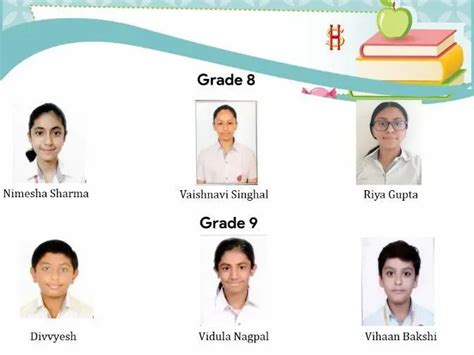 Silverzone International Olympiad 2021 Securing The Highest Position