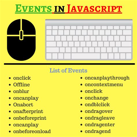 Javascript Events Tutorial With Complete List Of Events