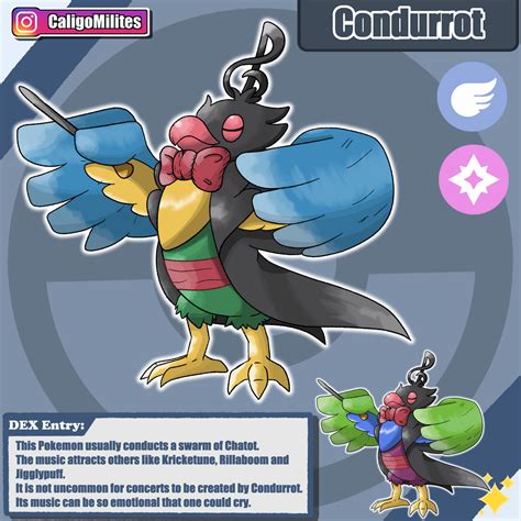 Condurrot: Evolution of Chatot by CaligoMilites on DeviantArt