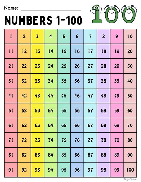 easy   printable chart  learning numbers