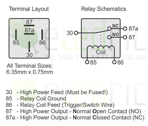 A Guide to Omron Relay Wiring