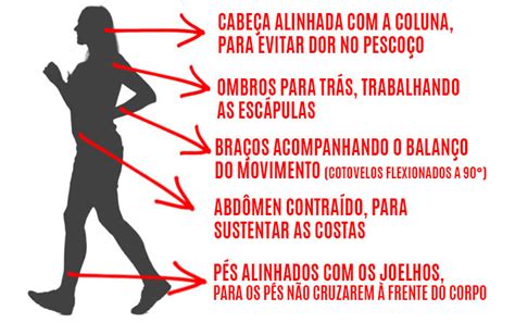 O Que A Caminhada Faz No Corpo - Como fazer caminhada: sugestão de treino para iniciantes