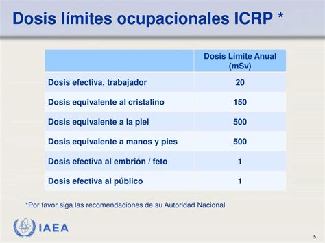 Ppt Parte 7 Exposición Ocupacional Y Dispositivos De Protección