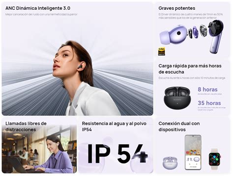 Ripley Aud Fonos Inal Mbricos Huawei Freebuds I Blanco