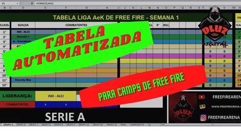 Tabela Para Campeonato De Free Fire Modelo De Tabela Automatizada