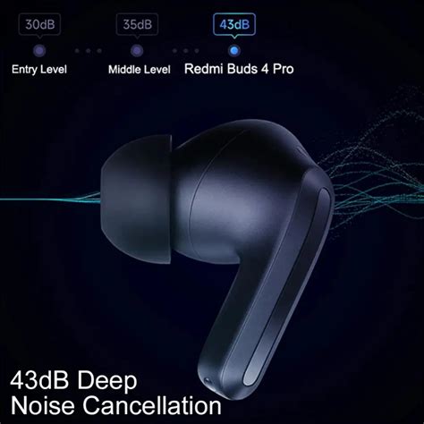 XIAOMI Xiaomi Redmi Buds 4 Pro White | falabella.com