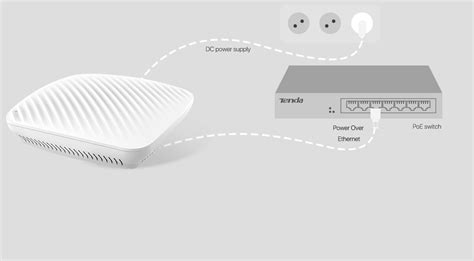 Access Point Tenda I Wifi Poe Ceiling Mbps