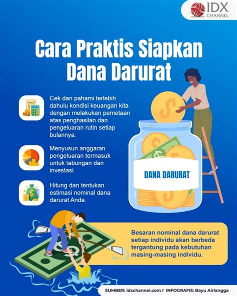 Begini Caranya Siapkan Dana Darurat Yang Praktis