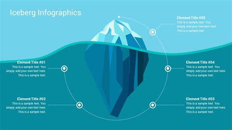 Iceberg Infographics Powerpoint Presentation Template Designs Slidegrand