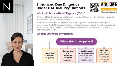 Applying Enhanced Due Diligence Measures Under Uae Aml 41 Off