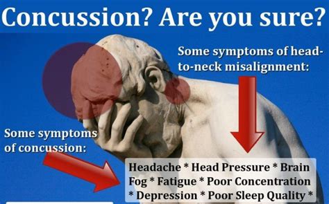 Improvement In Concussion Symptoms With Chiropractic Care Cedar Park