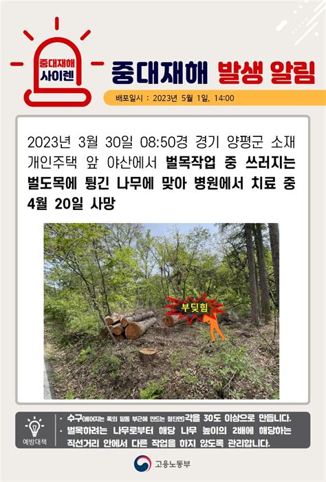 한국산업안전보건공단 공단소개 지역본부지사 경기중부지사 산업재해사례 게시판읽기중대재해사례 51~55