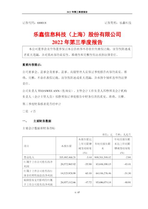 乐鑫科技：乐鑫科技2022年第三季度报告