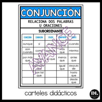 Conjunciones Conjunctions Spanish By Dualati Edu Bilingual Resources