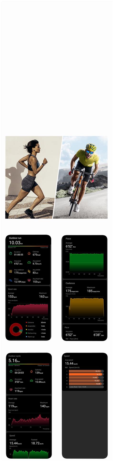 HONOR Band 5 - Personal Trainer On Your Wrist | HONOR Global