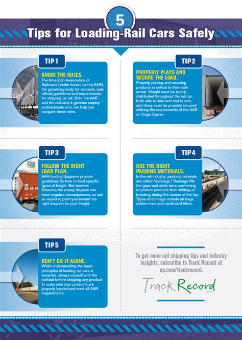 UP: How to Load a Rail Car for Safe Freight Shipping