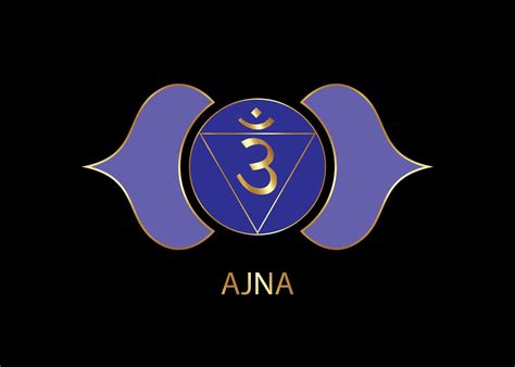 Third Eye Chakra Ajna Logo Template The Sixth Frontal Chakra Sacral