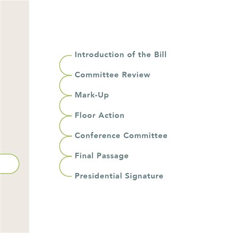 Farm Bill 2023 What You Need To Know And Why — Hungry For Truth