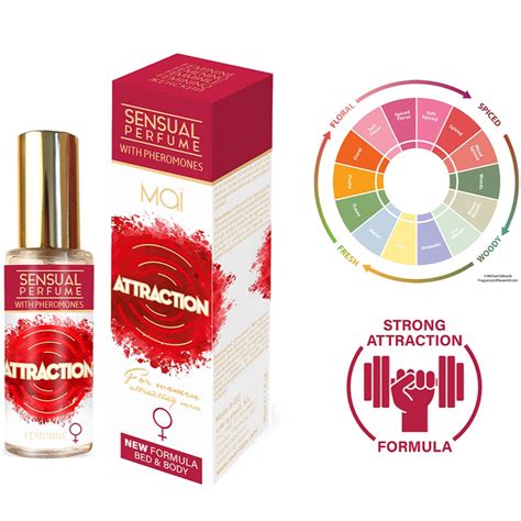 Feminine Perfume With Pheromones Mai Attraction Ml Dildo Bg