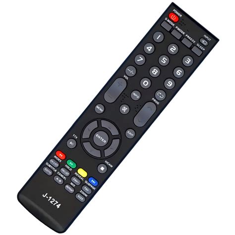 Пульт для Telefunken TF-LED32S2 - купить с доставкой по выгодным ценам ...