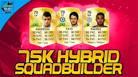 FIFA 16 OVERPOWERED 75k HYBRID SQUAD BUILDER W CHELSEA PATO UPGRADED