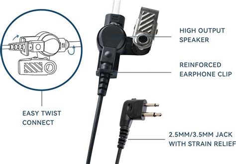 4 Best Mini Hidden Spy Earpieces For Secret Listening In 2023 Nerd Techy