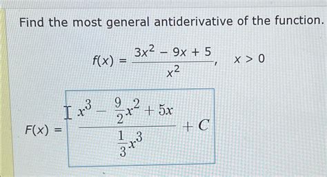 Solved Find The Most General Antiderivative Of The Chegg