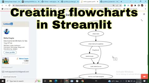 Creating Flowcharts And Graphs In Streamlit Using Python Youtube