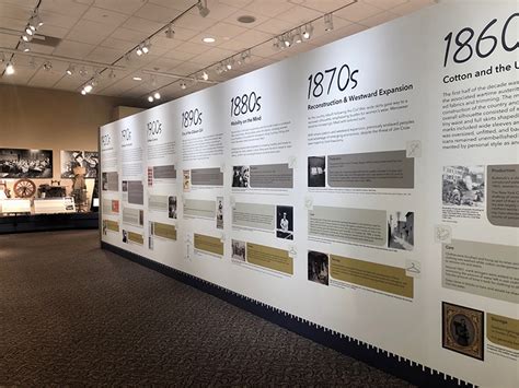 Exhibits Littleton Museum