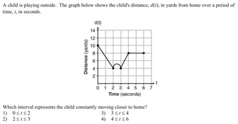 Relating Graphs To Events Flashcards Quizlet