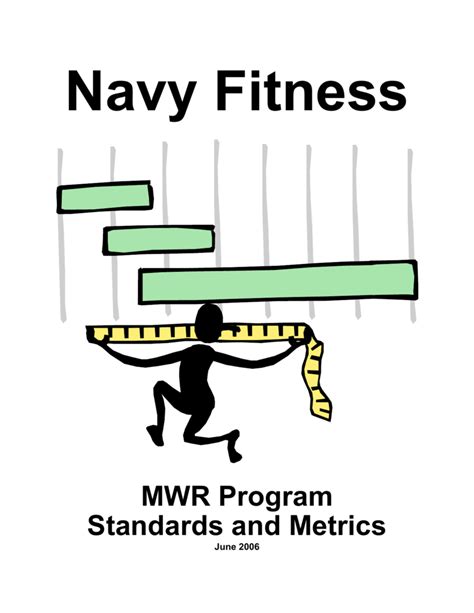 Navy Fitness Standards 2024 Roxie Clarette