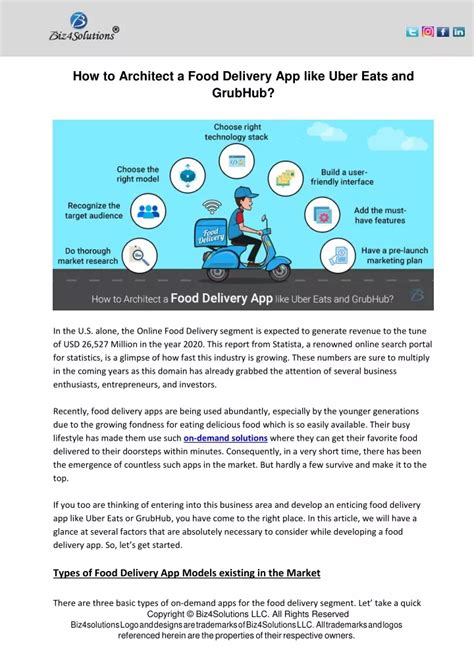 Ppt How To Architect A Food Delivery App Like Uber Eats And Grubhub
