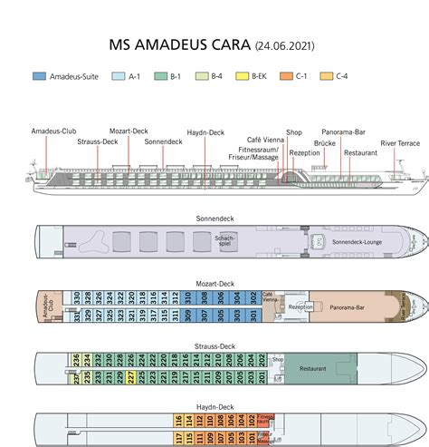 Amadeus River Cruises River Cruising In Europe Download Elements