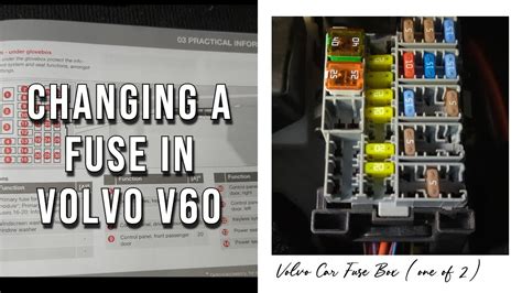 Changing A Fuse In The Volvo V60 Finding The Location And Changing To