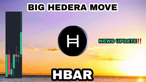 Hbar Coin Big Move Updates Hedera Price Move Prediction The Next