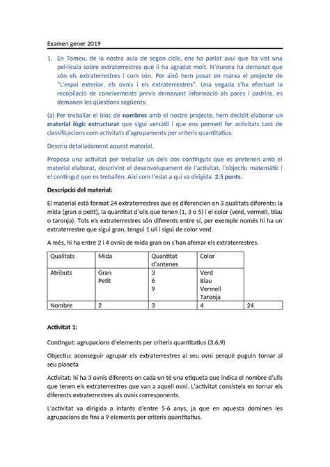 Exemples D Examens Ejemplos Examen Gener 2019 En Tomeu De La