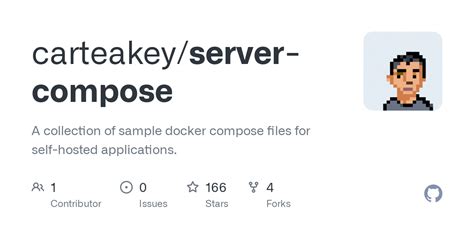 GitHub Carteakey Server Compose A Collection Of Sample Docker