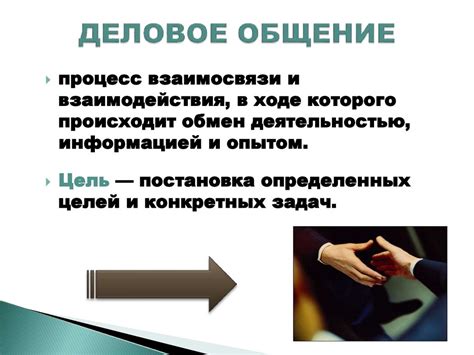 Деловые коммуникации - online presentation