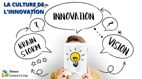 Culture De L Innovation Theos Consulting