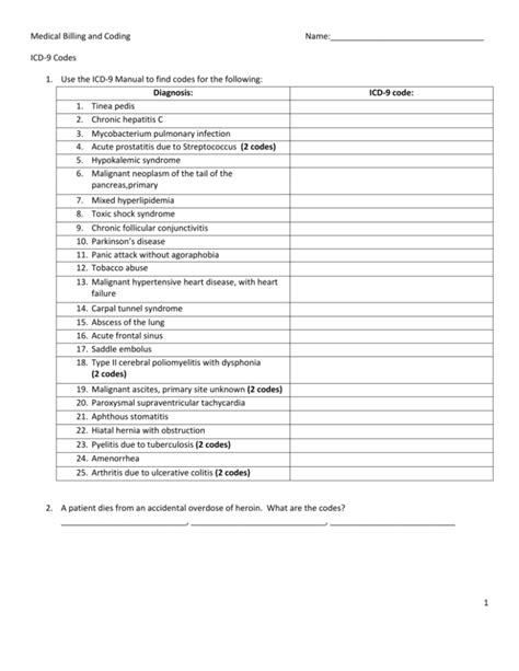 Medical Coding Practice Worksheets Pdf