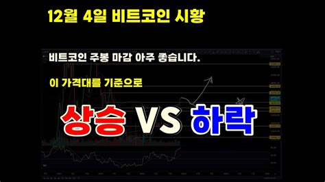 12월 4일 비트코인 시황 주봉마감 좋습니다 이 가격대에서 상승과 하락 결정될 겁니다 Youtube