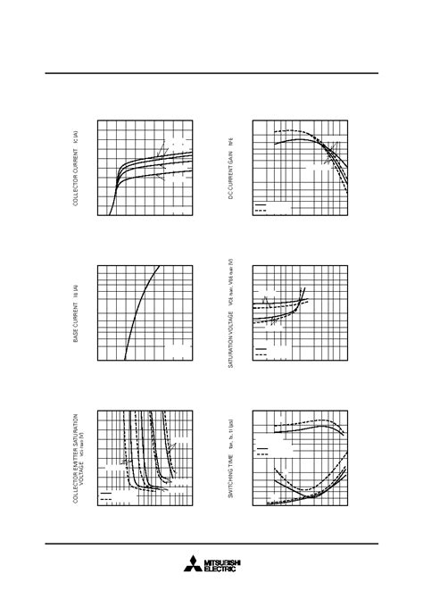 QM75HA-H datasheet(3/5 Pages) MITSUBISHI | HIGH POWER SWITCHING USE ...