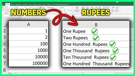 How To Convert Numbers To Words Rupees Automatically In Excel No Macro