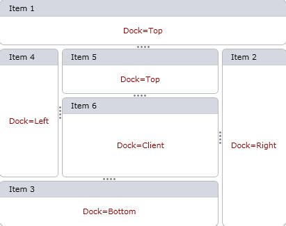 Layout Management WPF Controls DevExpress Documentation