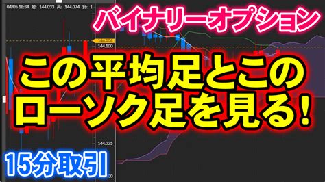 バイナリーオプション「この平均足とこのローソク足を見る！」15分取引 やっさんのバイナリーオプションブログ