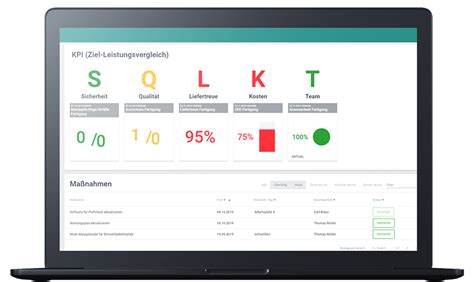 MApp SFM Systems Digital Teamboard Deutsch