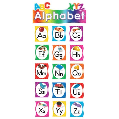 Alphabet Bulletin Board Sets | Classroom Decor | The School Box - The ...